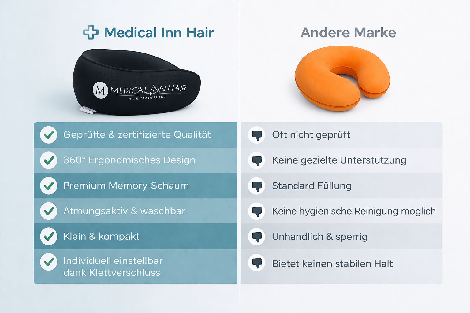 Vergleich Medical Inn Hair Nackenkissen mit anderen Produkten